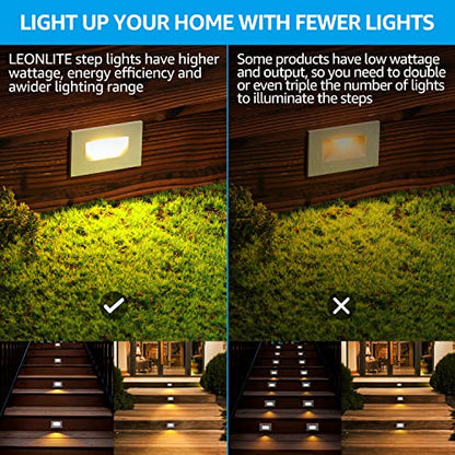 LEONLITE 6-Pack 5CCT 120V LED Step Lights, Horizontal, White - color: White, size: 4.72 Inch