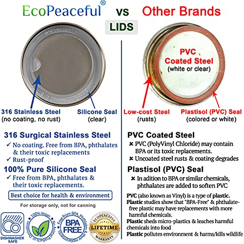 316 Surgical Stainless Steel Mason Jar Lids REGULAR Mouth,ORIGINAL DESIGN,Stackable w/ Pull-Tab Silicone Seal. Rust-proof, Airtight, Leak-proof, Vegan, BPA-Free, Reusable,Not for Canning - size: 12 Regular Mouth Lids