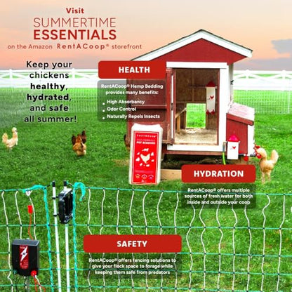 RentACoop Electric Fence Energizer (RAC200-2.0 Joules) - style: RAC200 - 2.0 Joules