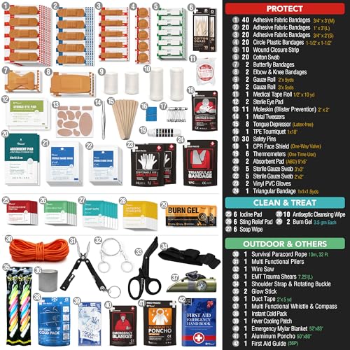 250 PCS Waterproof First Aid Kit, Roll Top Reflective Boat Dry Bag Bug Out Bags, Emergency Medical Kit Ideal for Boating, Camping, Fishing, Kayaking, Floating, Red