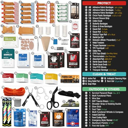 250 PCS Waterproof First Aid Kit, Roll Top Reflective Boat Dry Bag Bug Out Bags, Emergency Medical Kit Ideal for Boating, Camping, Fishing, Kayaking, Floating, Red