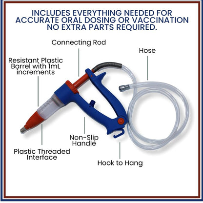 20CC Drenching Gun with Tubing and Adaptor–20ml Syringe with 5ml Increments