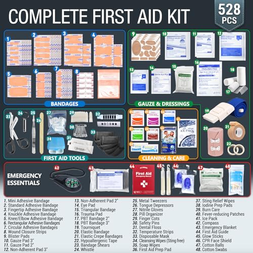 528 PCS Advanced First Aid Kit – Large 6-in-1 Modular Waterproof Well-Organized Emergency Kit for Home, Car, Travel, Camping, Boat & Outdoor - color: Red
