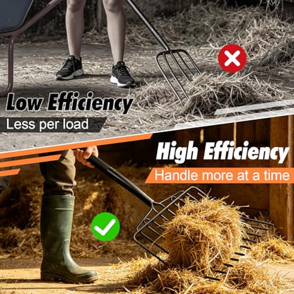 VNIMTI Pitch Fork Heavy Duty, 10-Tine Pitchfork with Fiberglass Handle, 58 Inch Garden Pitch Fork for Hay, Mulch, Compost, Farm and Gardening