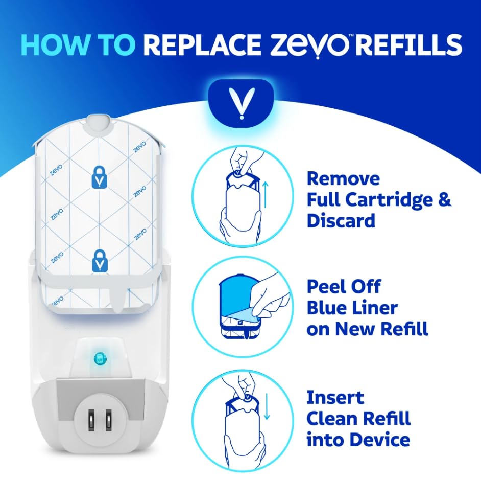 Zevo Plug-in Flying Insect Trap Refill Pack, 8 Authentic Cartridges for Indoor Spaces