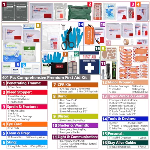 Advanced Comprehensive First Aid Kit with Well Organized Labelled Compartments Removable MOLLE System First Aid Trauma Kits for Car, Home,Camping, Office and etc.-401 Piece - size: Extra Extra Large