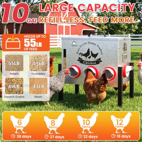 10-Gal Metal Automatic Chicken Feeder with 8 Feeding Ports - size: 10GAL-55LB