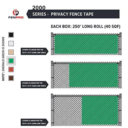Chain Link Fence Privacy Tape (Emerald Green) | Gardening, Outdoor Wall, Balcony, Patio, Yard, Injury Prevention, Safety Fence Cover for Dog, Other Pet Hedge Slats - color: Emerald Green