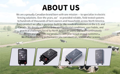 2025 New Tech 2 in 1 Electric Fence Energizer Charger Plug-in & 12V Battery, Waterproof & Safe Wide Coverage Energizer for Farms, Suburban Homes, Gardens, Livestock, Pets & More
