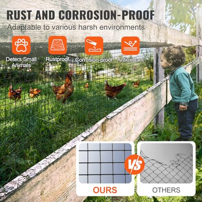 VEVOR Hardware Cloth, 36'' x 100' 1/2inch Galvanized Wire Mesh Roll, 19 Gauge Chicken Wire Fencing Roll, Vinyl Coating Metal Wire Mesh for Chicken Coop Barrier, Rabbit Snake Fences, Poultry Enclosures - size: 1/2inch 36'' x 100'