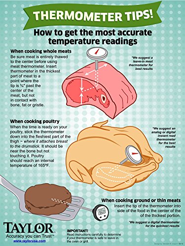Taylor Digital Turbo Read Thermocouple Thermometer with Folding Probe, Yellow - color: Yellow, size: 1 EA