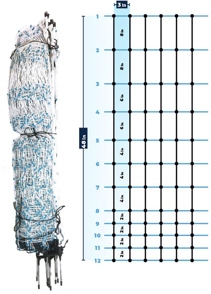 Starkline 48" x 164' Premium Electric Poultry Netting Solar Kit | White/Blue All-in-One Solar Electric Fence Kit for Backyards, Homesteads, Farms, and Ranches