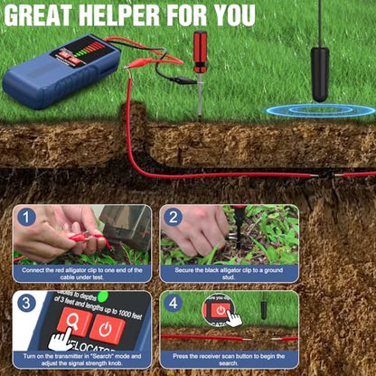 F04 Underground Cable Locator, Breakpoint Locator Tracker - color: Blue