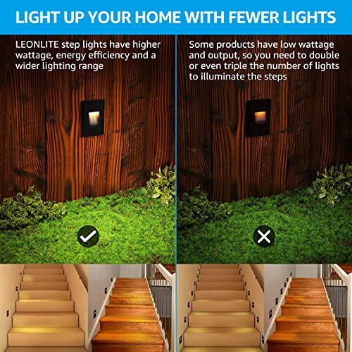 LEONLITE 6-Pack 5CCT 120V LED Step Lights, Vertical, Black - color: Black, size: 2.87 Inch