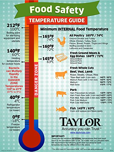 Taylor Digital Turbo Read Thermocouple Thermometer with Folding Probe, Yellow - color: Yellow, size: 1 EA
