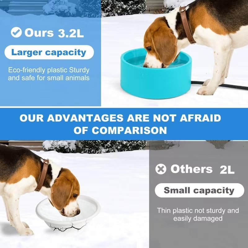Large Heated Water Bowl for Dog & Cat, Waterproof Heated Pet Bowl Heater for Chickens Rabbit Livestocks, Heated Bird Bath for Winter, 108 OZ 30 Watts - size: Medium