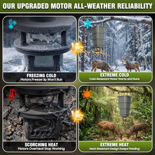 5 Gallon Hanging Deer Feeder with Programmable Digital Timer (4 Feed Times)