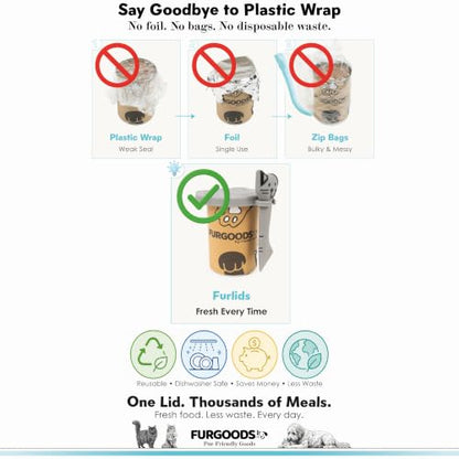 FURLIDS Grey NEW PREMIUM SEAL | Dog Food Can Lid & Cat Food Can Lid with Spatula – Silicone Pet Food Can Cover, Airtight, Reusable, Universal Fit, Dishwasher Safe - color: Furlids PREMIUM SEAL 1 Pack Grey