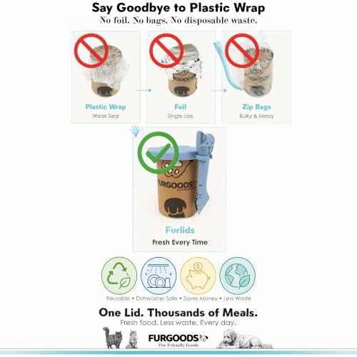 FURLIDS Blue NEW PREMIUM SEAL | Dog Food Can Lid & Cat Food Can Lid with Spatula – Silicone Pet Food Can Cover, Airtight, Reusable, Universal Fit, Dishwasher Safe - color: Furlids PREMIUM SEAL 1 Pack Blue