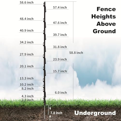 Step-in Fence Posts 42 Pack, 66.6 Inch Plastic Post with Double Steel Stake, 18 Clips for Electric Wire Tape Rope, Black, Temporary Fencing